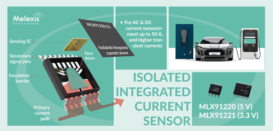 Melexis introduces next generation of isolated integrated current sensors for automotive applications